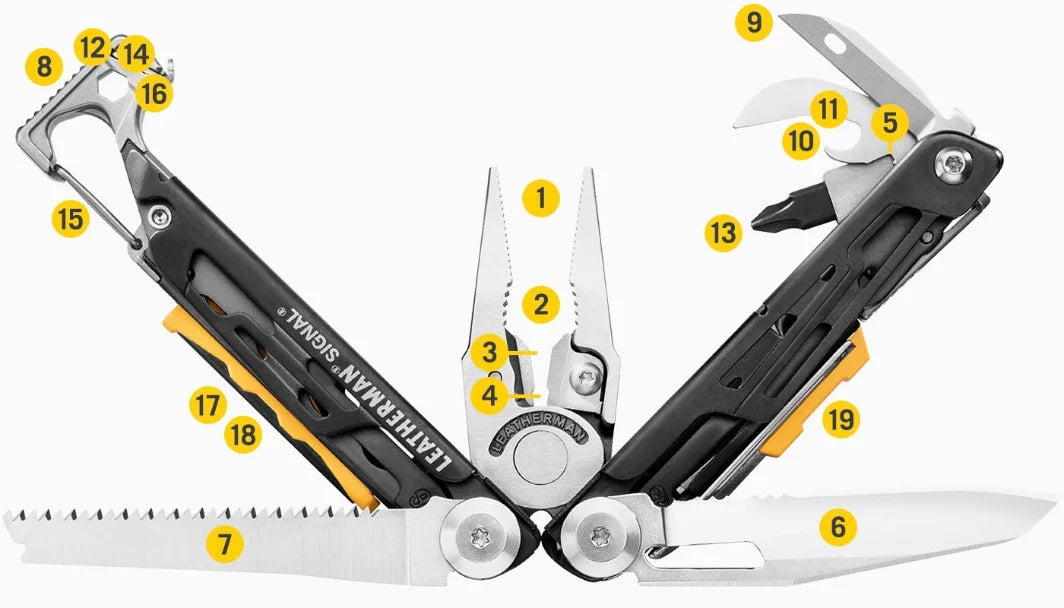 Leatherman Signal 19 合一多功能工具 - 軍綠色(特別版)