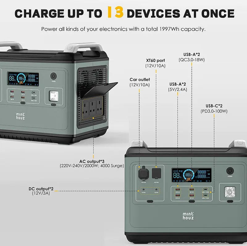 Minthouz 2000W 全能戶外充電站 行動電源站 MT-2001A - 遠野倉庫 Yuenye Warehouse