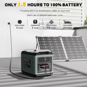 Minthouz 2000W 全能戶外充電站 行動電源站 MT-2001A - 遠野倉庫 Yuenye Warehouse