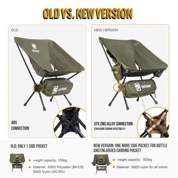 新版 Onetigris Portable Camping Chair 04 便攜式折疊露營椅 - 遠野倉庫 Yuenye Warehouse
