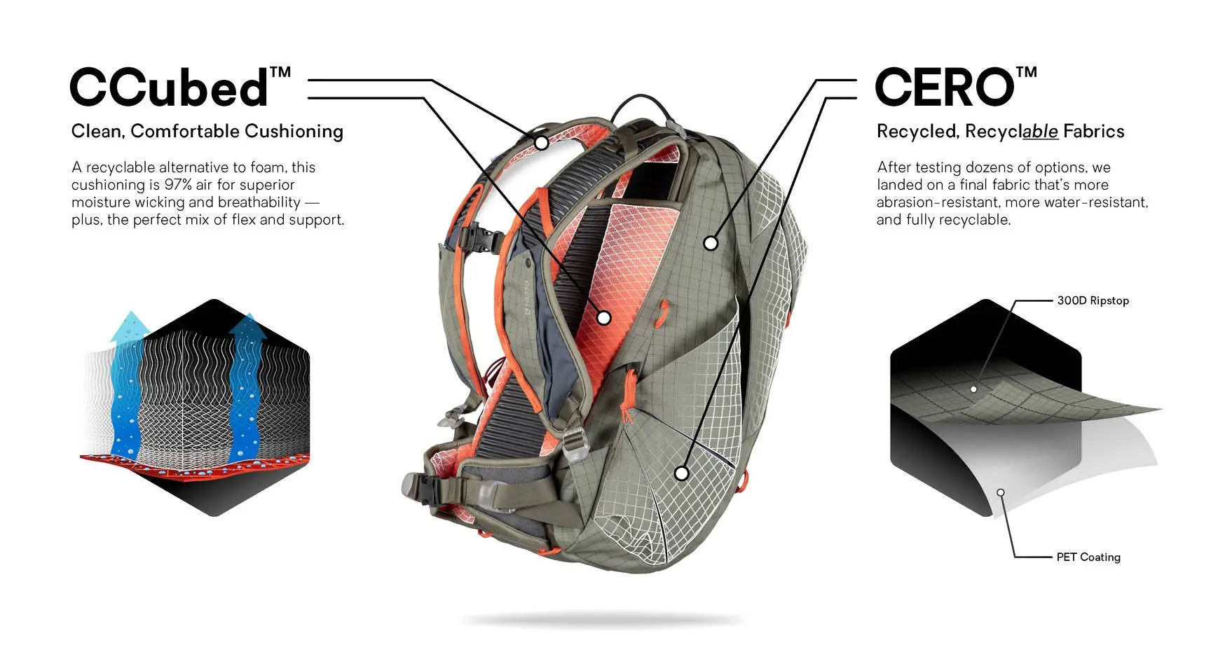 Nemo Resolve  Women’s 25L Endless Promise® Technical Active Daypack 輕量背包女款 - 遠野倉庫 Yuenye Warehouse