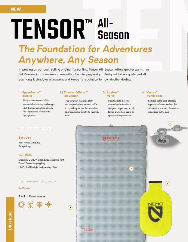 Tensor All-Season Regular Sleeping Pad 四季超輕隔熱睡墊(2024新版)