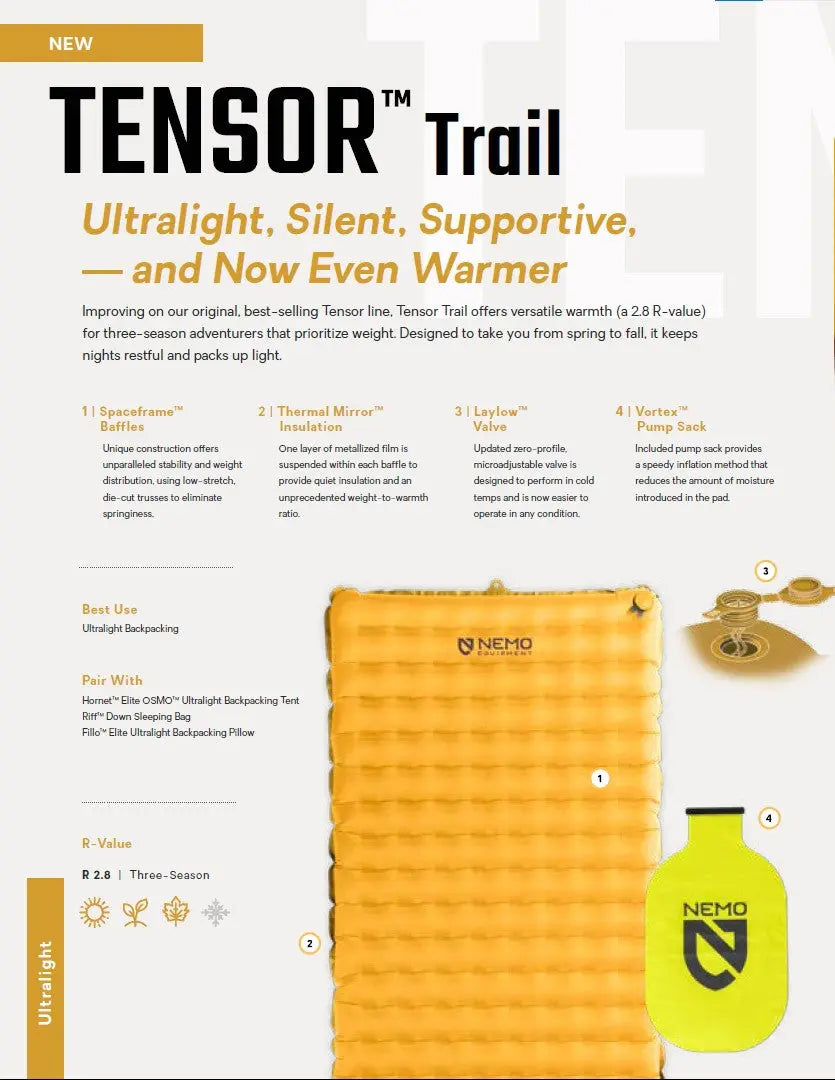 Tensor Trail Regular Sleeping Pad 超輕隔熱睡墊(2024新版) - 遠野倉庫 Yuenye Warehouse