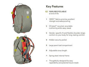 Nemo Resolve Men’s 25L Endless Promise® Technical Active Daypack 輕量背包 - 遠野倉庫 Yuenye Warehouse