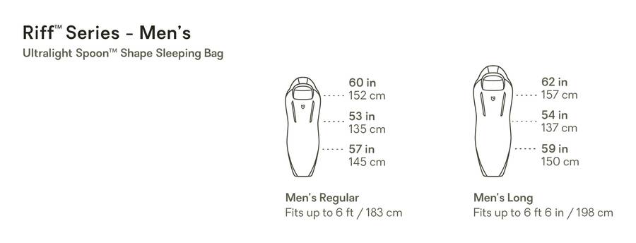 Nemo Riff™ Men's Endless Promise® Down Sleeping Bag 30℉ 男款羽絨睡袋