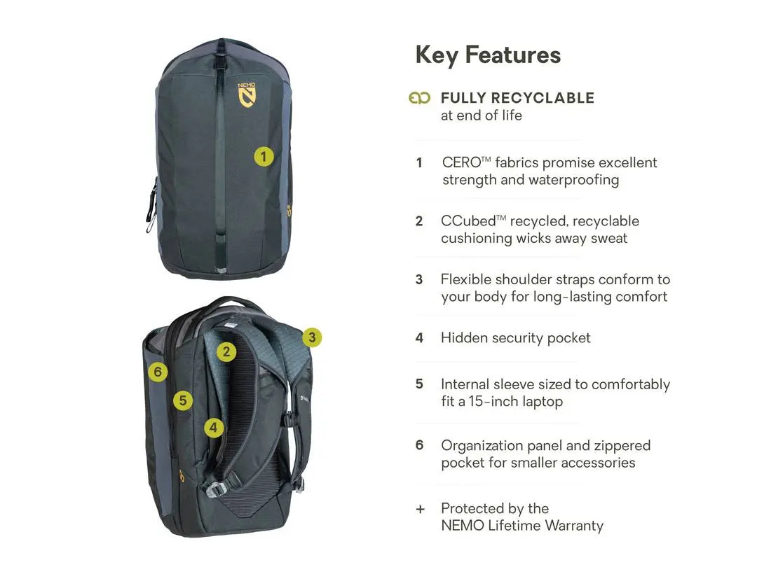 Nemo Vantage™ 20L Endless Promise® Everyday Adventure Daypack 日常背包 - 遠野倉庫 Yuenye Warehouse