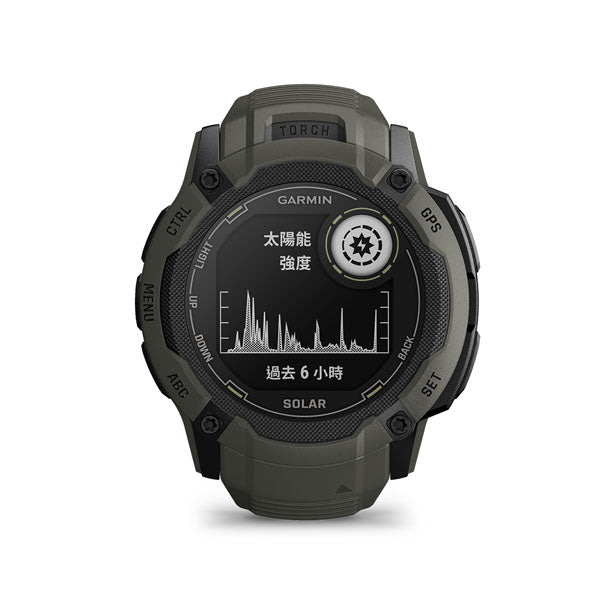 遠野倉庫 Yuenye Warehouse