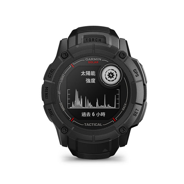 遠野倉庫 Yuenye Warehouse