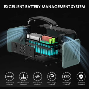 Minthouz 500W 全能戶外充電站 行動AC電源站 MT-501A - 遠野倉庫 Yuenye Warehouse