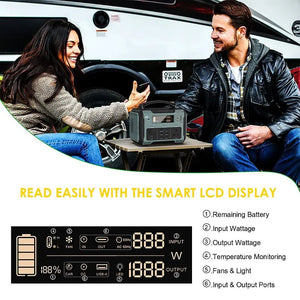 Minthouz 500W 全能戶外充電站 行動AC電源站 MT-501A - 遠野倉庫 Yuenye Warehouse