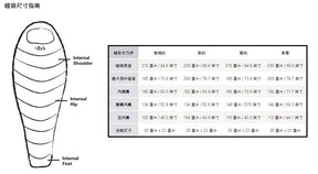 Neutrino 400 Down Sleeping Bag (-7C) 超輕鵝絨睡袋