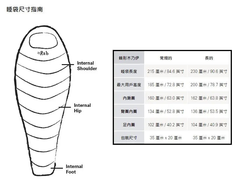 Rab Alpine 400 Down Sleeping Bag (-5C) 超輕鵝絨睡袋 - 遠野倉庫 Yuenye Warehouse