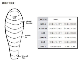 Rab Alpine 400 Down Sleeping Bag (-5C) 超輕鵝絨睡袋