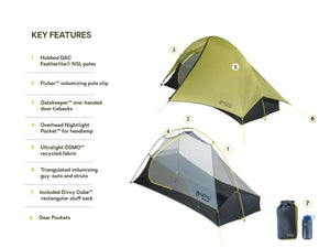 Nemo Hornet OSMO 1P Tent 超輕一人營帳 - 遠野倉庫 Yuenye Warehouse