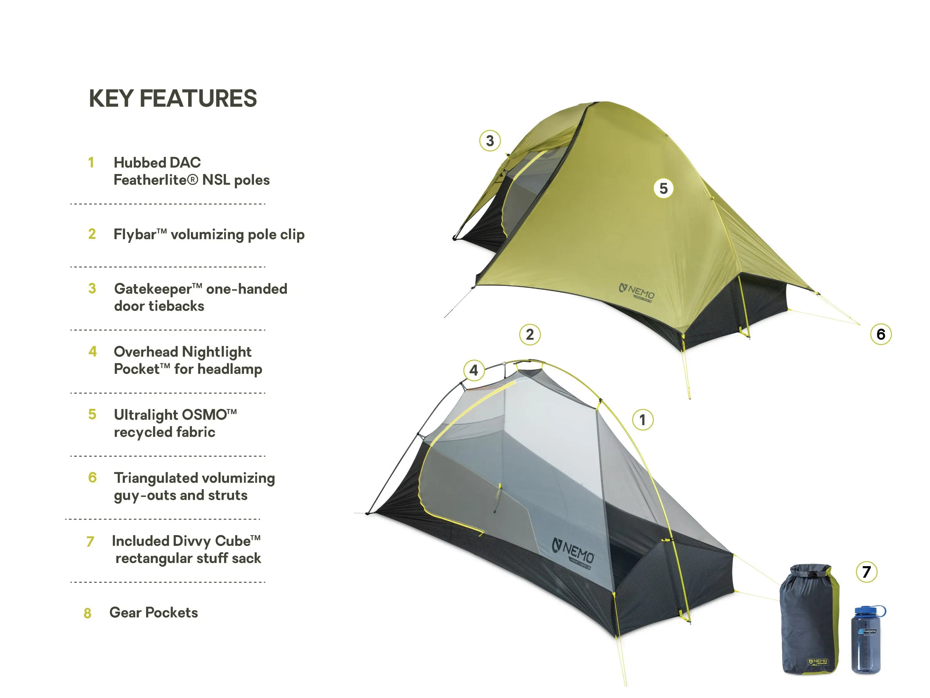 Nemo Hornet OSMO 1P Tent 超輕一人營帳 - 遠野倉庫 Yuenye Warehouse