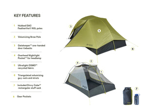Nemo Hornet OSMO 3P Tent 超輕三人營帳 - 遠野倉庫 Yuenye Warehouse