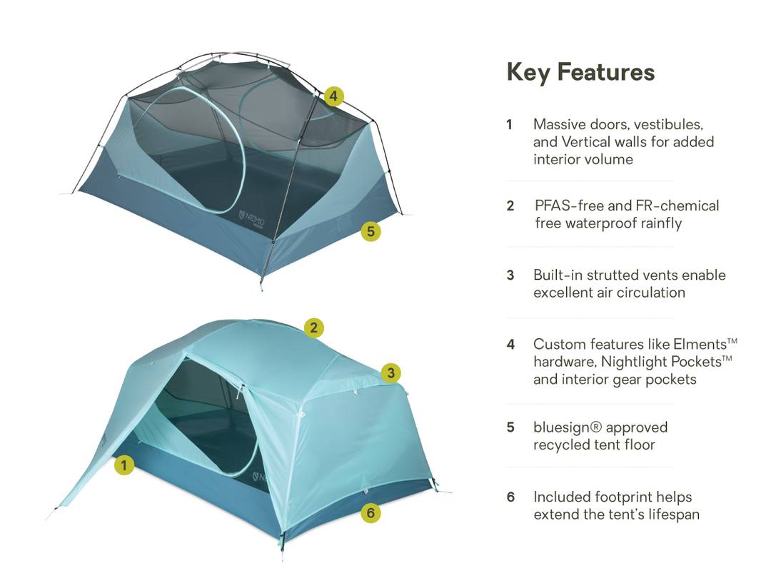 Aurora™ Backpacking Tent &amp Footprint 二人露營帳篷(2024新色)