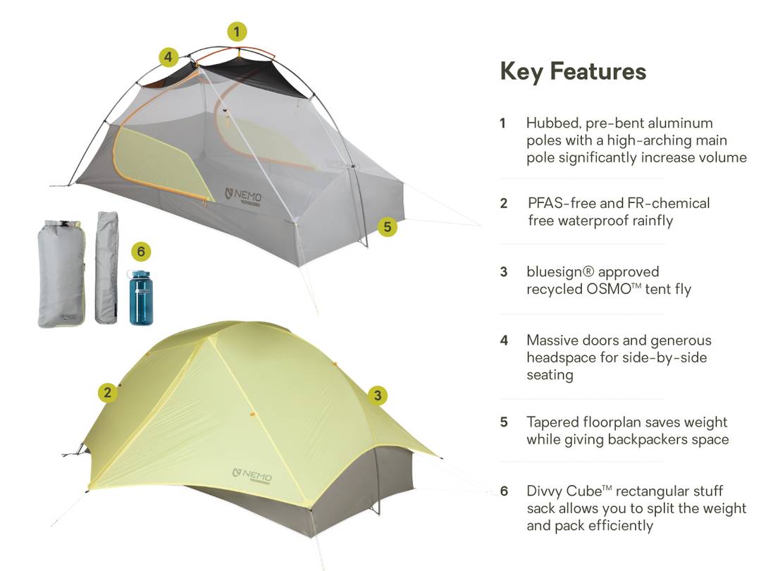 Nemo Mayfly 2P OSMO™ Lightweight Backpacking Tent 二人超輕量級營帳