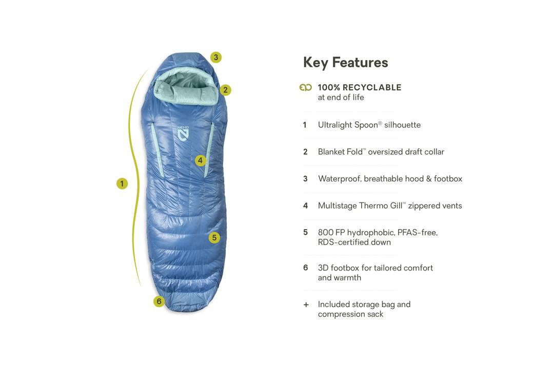 Nemo Riff™ Women's Endless Promise® Down Sleeping Bag 30℉ 女款羽絨睡袋