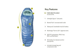 Nemo Riff™ Women's Endless Promise® Down Sleeping Bag 30℉ 女款羽絨睡袋