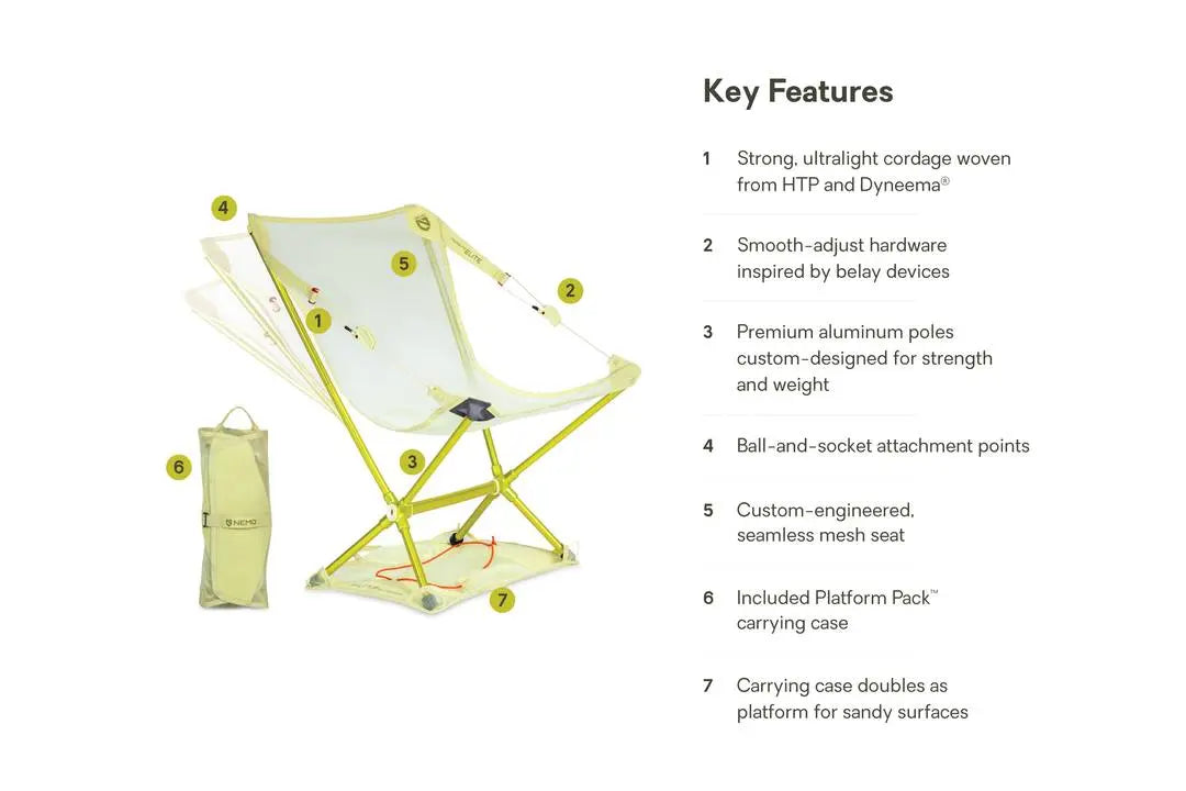 NEMO Moonlite™ Elite Reclining Backpacking Chair 月光露營椅 (2024年新色) - 遠野倉庫 Yuenye Warehouse