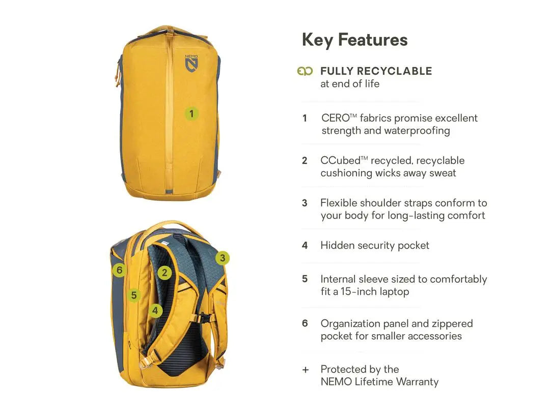 Nemo Vantage™ 20L Endless Promise® Everyday Adventure Daypack 日常背包 - 遠野倉庫 Yuenye Warehouse