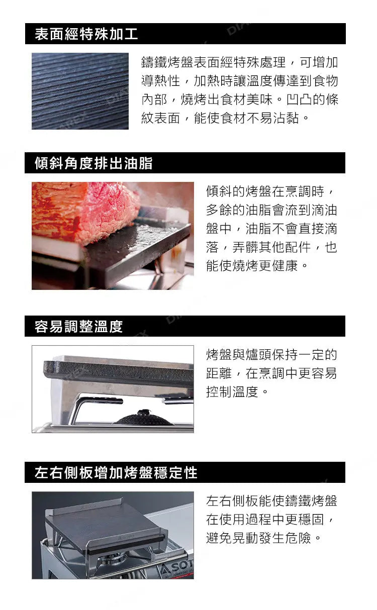 露營煮食爐