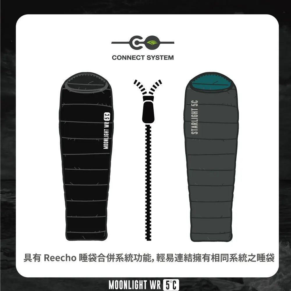 Reecho MoonLight 5 WR 羽絨睡袋 - 遠野倉庫 Yuenye Warehouse