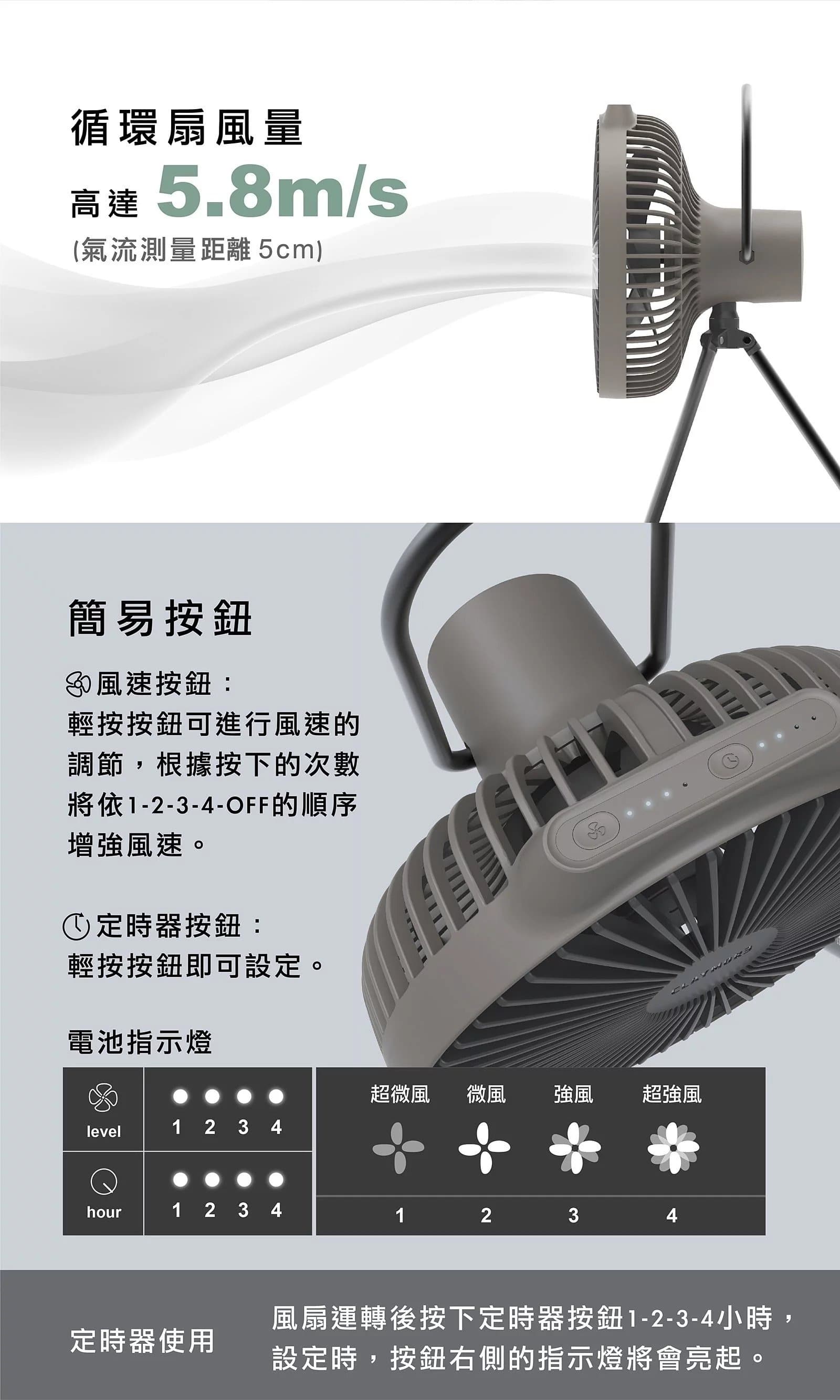 2022新版 Claymore Fan V600+  戶外露營風扇【限定黑色/限定沙色/普通灰黑】