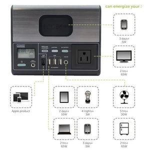 ECOBOX EB150P 39600mAh 輕便萬用攜帶戶外電源 - 遠野倉庫 Yuenye Warehouse