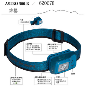 Black Diamond Astro 300-R Rechargeable Headlamp 戶外充電頭燈