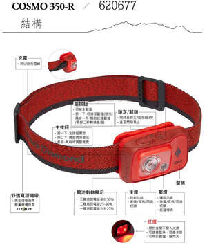 Black Diamond Cosmo 350-R Rechargeable Headlamp 充電戶外頭燈 - 遠野倉庫 Yuenye Warehouse