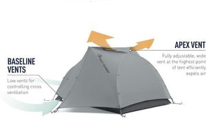 Alto TR2 - Two Person Ultralight Tent 半自立型超輕雙人帳篷 Sea To Summit