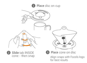 Fozzils Snapfold™ Coffee Dripper 摺疊咖啡濾杯器