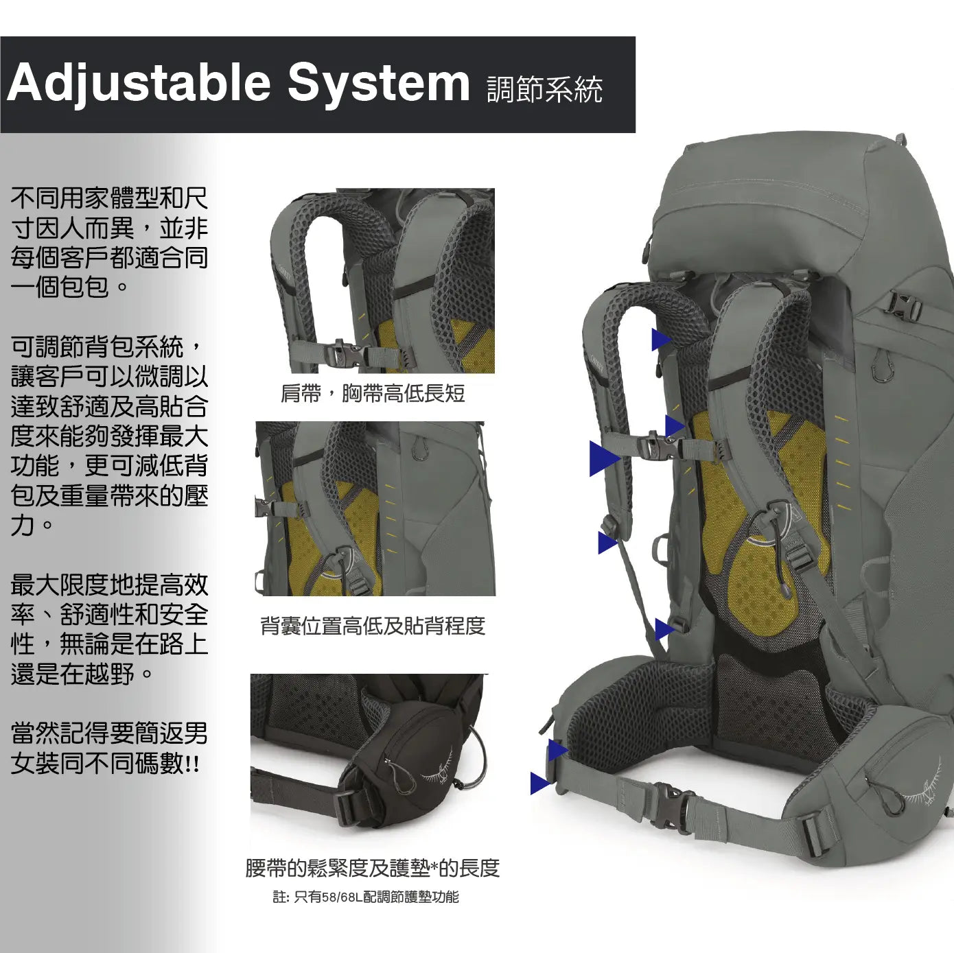 Osprey Kestrel Backpack  男裝輕量登山背包(S23升級版38L/48L/58L/68L) - 遠野倉庫 Yuenye Warehouse