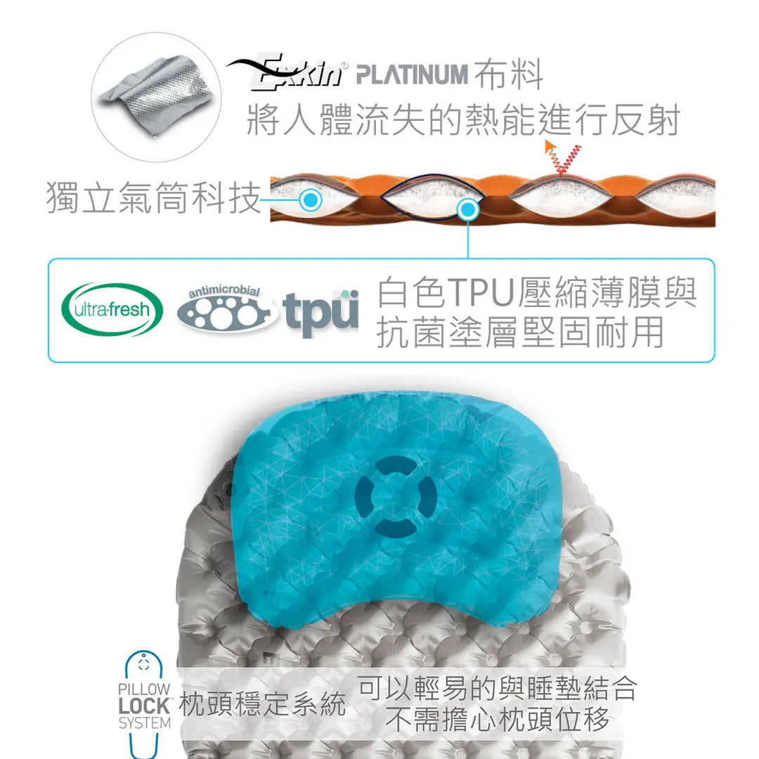 Ultralight Insulated Sleeping Mat 超輕單人充氣睡墊-加強版(連充氣手泵) - 遠野倉庫 Yuenye Warehouse