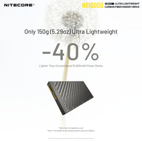 Nitecore NB10000 超輕碳纖維10000mAh行動電源