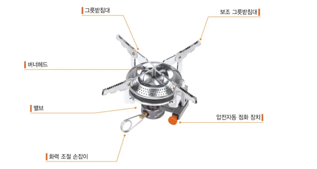 SNOWLINE NEW PORTABLE BURNER 新型便攜式爐頭 Snowline