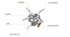 SNOWLINE NEW PORTABLE BURNER 新型便攜式爐頭 Snowline