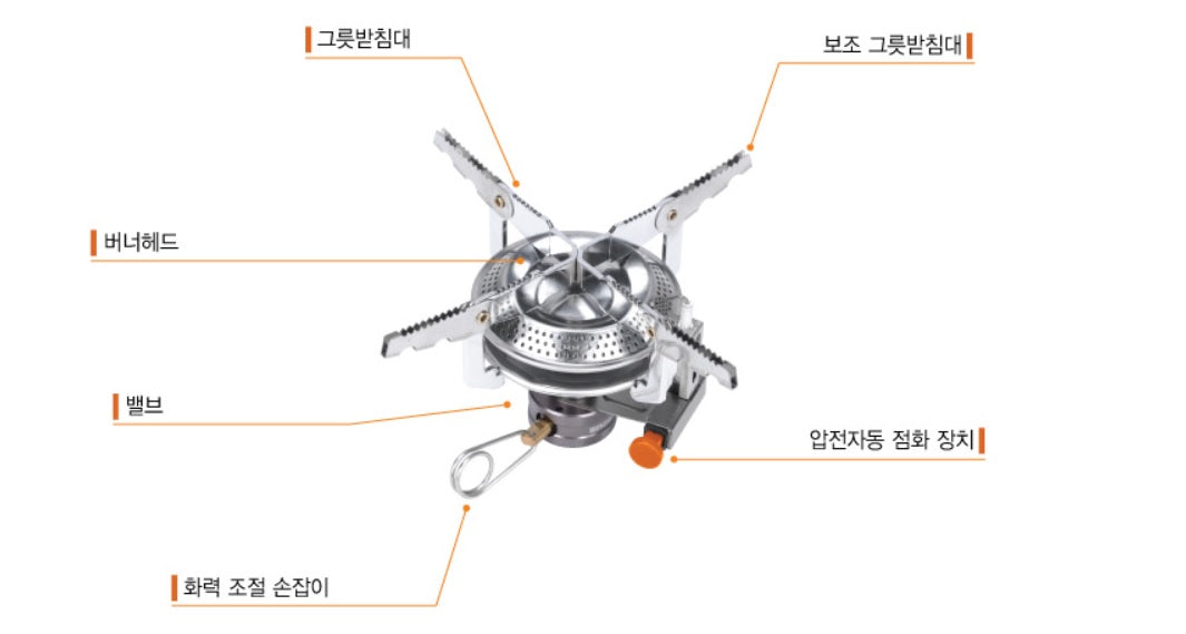 SNOWLINE NEW PORTABLE BURNER 新型便攜式爐頭