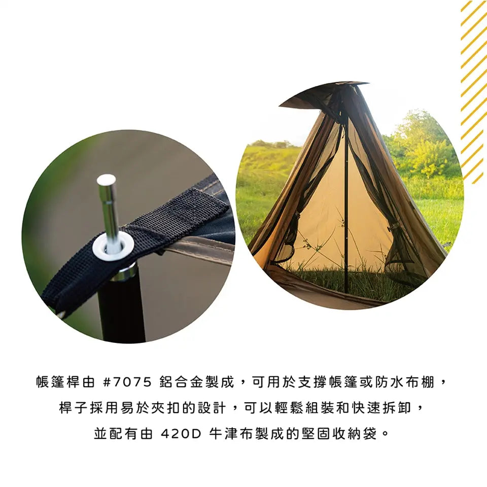 Onetigris Tent Poles 160cm 分拆式鋁營柱（含兩支） Onetigris