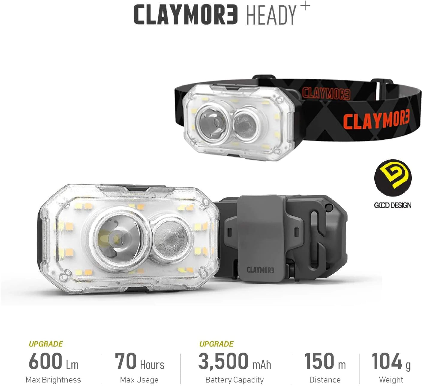 Claymore Heady Plus+ 充電多功能防水戶外頭燈