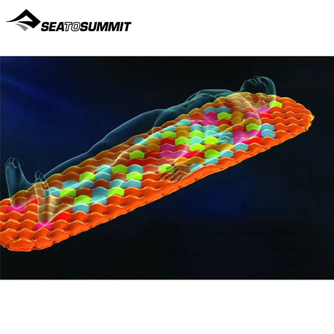 Ultralight Insulated Sleeping Mat 超輕單人充氣睡墊-加強版(連充氣手泵) - 遠野倉庫 Yuenye Warehouse