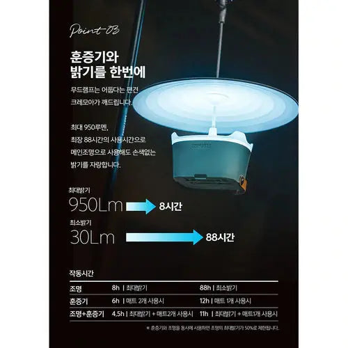 CLAYMORE Athena i  CLL-100 可充電驅蚊露營燈 - 遠野倉庫 Yuenye Warehouse