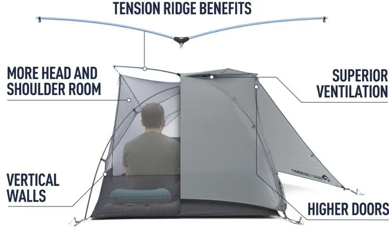 Telos TR2 - Two Person Freestanding Tent 半自立型雙人帳篷 Sea To Summit