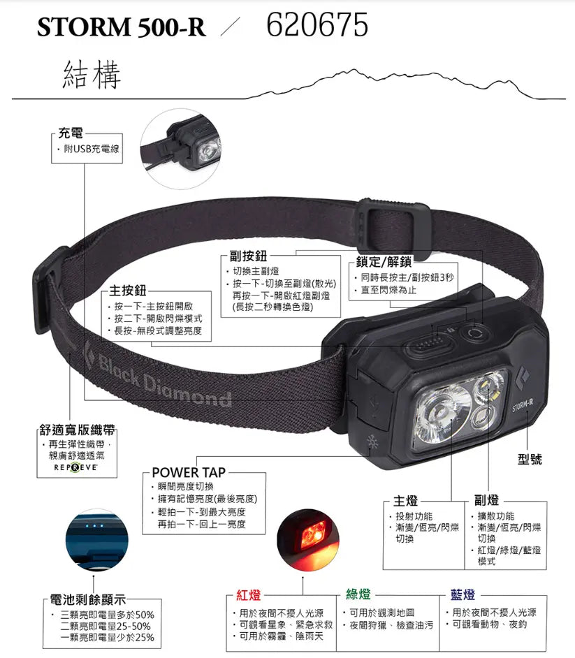 Black Diamond Storm 500-R Rechargeable Headlamp 戶外充電頭燈 - 遠野倉庫 Yuenye Warehouse