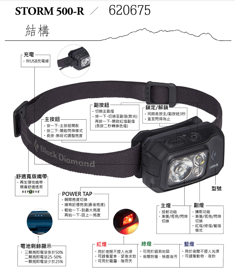 Black Diamond Storm 500-R Rechargeable Headlamp 戶外充電頭燈