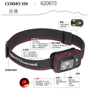 Black Diamond Cosmo 350 Headlamp 戶外頭燈 - 遠野倉庫 Yuenye Warehouse