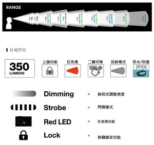 Black Diamond Cosmo 350 Headlamp 戶外頭燈 - 遠野倉庫 Yuenye Warehouse