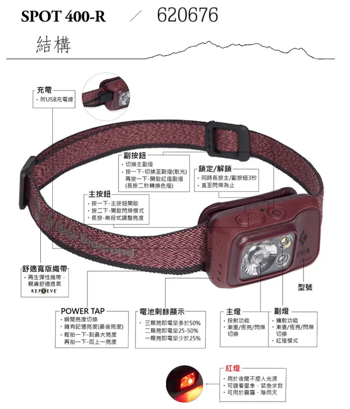 Black Diamond Spot 400-R Rechargeable Headlamp 戶外充電頭燈 - 遠野倉庫 Yuenye Warehouse